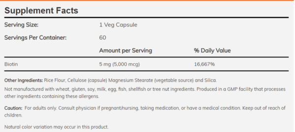 Biotin label now biotin label