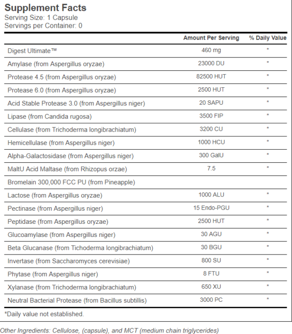 Digestive enzymes label now ultimate digestive enzymes label