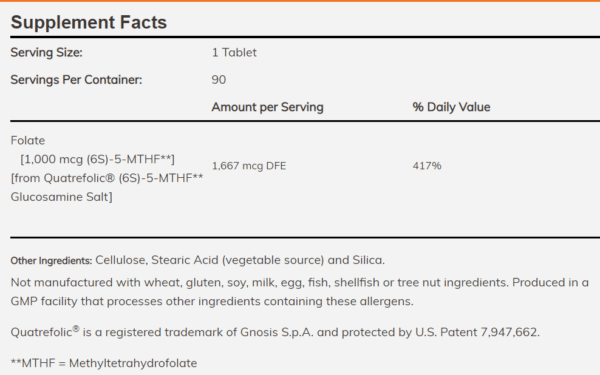 Folate label now folate label