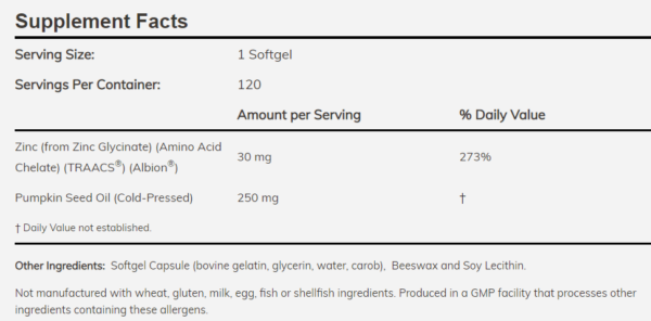 zinc label now zinc label