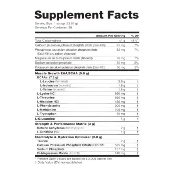 NutraBio IntraBlast (Nutrition) NutraBio IntraBlast (Nutrition)