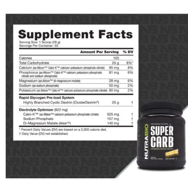 NutraBio Super Carb (Nutrition) NutraBio Super Carb (Nutrition)