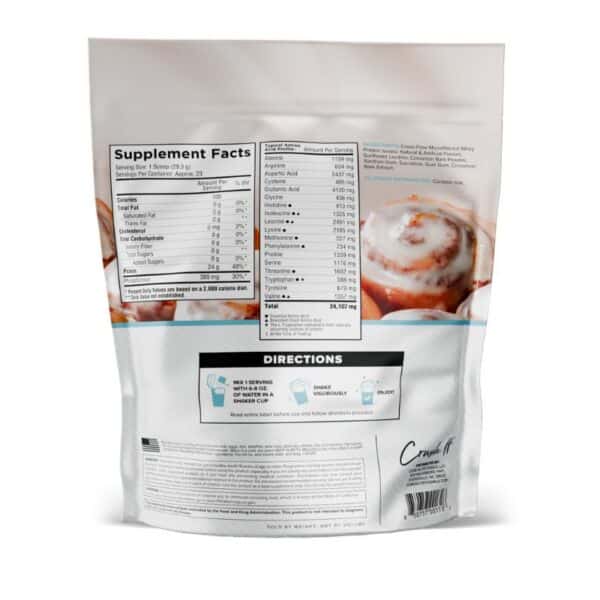 Core ISO (Nutrition) Core ISO (Nutrition)