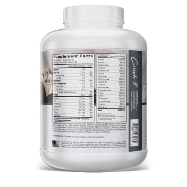 Core Nutritionals Pro (Nutrition) Core Nutritionals Pro (Nutrition)