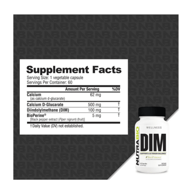 NutraBio DIM (nutrition) NutraBio DIM (nutrition)