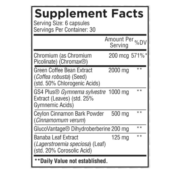 Core Nutritionals GDA (Nutrition) Core Nutritionals GDA (Nutrition)